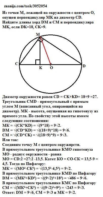 Из точки m,лежащей на окружности с центром o,опущен перпендикуляр mk на диаметр cd.1)найдите длины х