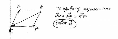 Kmnp - паралелограмм укажите вектор равный сумме векторов nm и np 1) kn 2)nk 3) mp 4)pm