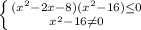 \left \{ {{ (x^{2}-2x-8)( x^{2} -16) \leq 0 } \atop { x^{2} -16 \neq 0}} \right.