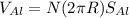 V_{Al} = N (2 \pi R) S_{Al}