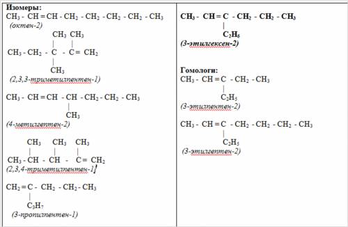Составить структурную формулу 3-этилгексен-2 и 5 изомеров и 2 гомола