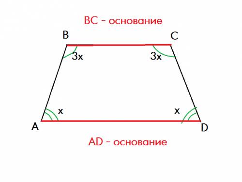 Abcd - равнобедренная трапеция. 1) угол b в 3 раза больше угла a найти углы трапеции