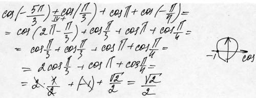 Любителям тригонометрии еще одна : ) вычислите cos(-5п/3)+cos(п/3)+cosп+cos(-п/4)