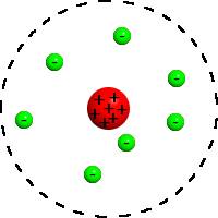 Имеются ли электроны внутри ядер атомов в модели атома э.резерфрода?