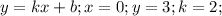 y=kx+b; x=0;y=3;k=2;