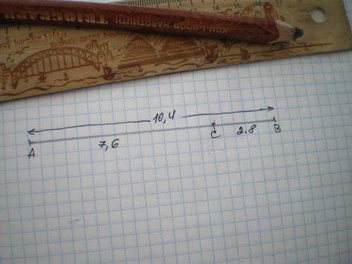Точка c делит отрезок ab на два отрезка.найдите длину отрезка bc, если ab = 10,4 см, ac = 76мм.
