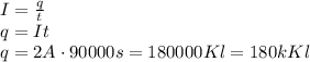 I= \frac{q}{t} &#10;\\\&#10;q=It&#10;\\\&#10;q=2A\cdot90000s=180000Kl=180kKl