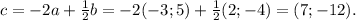 c=-2a+ \frac{1}{2} b=-2(-3;5)+ \frac{1}{2}(2;-4)=(7;-12).