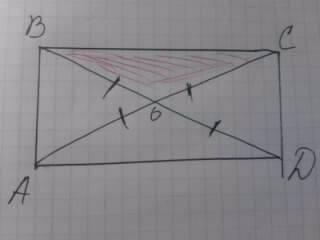 Диагонали прямоугольника abcd пересекаются в точке о.найдите периметр треугольника boc,если ab=15,ad