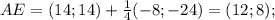 AE=(14;14)+ \frac{1}{4}(-8;-24)=(12;8);