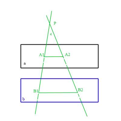 Даны две параллельные плоскости и лежащая между ними точка p.две прямые, проходящие через точку р, п