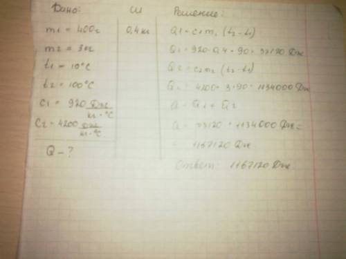 Валюминиевой кастрюле массой 400г налито 3кг воды.какое количество теплоты нужно передать кастрюле с