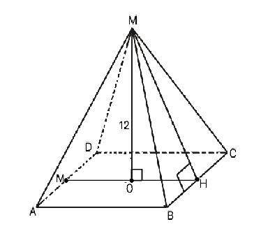 Дана правильная четырехугольная пирамида с высотой 12 см объем пирамиды 4096 см^3 вычислите площадь