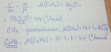 Какова структурная формула предельного углеводорода если масса 5,6 л его при н.у. составляет 11г?