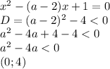 x^2-(a-2)x+1=0\\&#10;D=(a-2)^2-4<0\\&#10;a^2-4a+4-4<0\\&#10;a^2-4a<0\\&#10;(0;4)