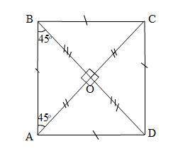 Докажите, что ромб является квадратом, если его сторона образует с диагоналями равные углы., решить.