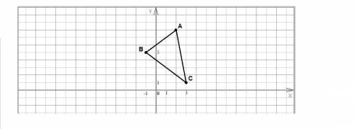Даны вершины треугольника а(2; 8) в(-1; 5) с(3; 1) вычислите косинусы углов треугольника