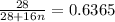 \frac{28}{28+16n} =0.6365