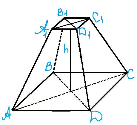 Найти высоту правильной четырехугольной усеченной пирамиды, если стороны ее основания 2 см и 8 см, п