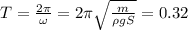 T=\frac{2\pi}{\omega}=2\pi\sqrt{\frac{m}{\rho gS}}=0.32