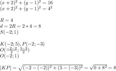 (x+2)^2+(y-1)^2=16\\(x+2)^2+(y-1)^2=4^2\\\\R=4\\d=2R=2*4=8\\S(-2;1)\\\\K(-2;5),P(-2;-3)\\O(\frac{-2-2}{2};\frac{5-3}{2})\\O(-2;1)\\\\|KP|=\sqrt{(-2-(-2))^2+(5-(-3))^2}=\sqrt{0+8^2}=8
