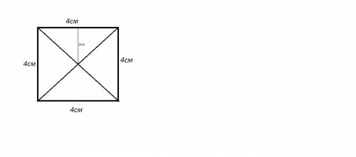 Знайдiть вiдстань вiд точки перетину дiагоналей квадрата до його сторони, якщо периметр дорiвнюе 16