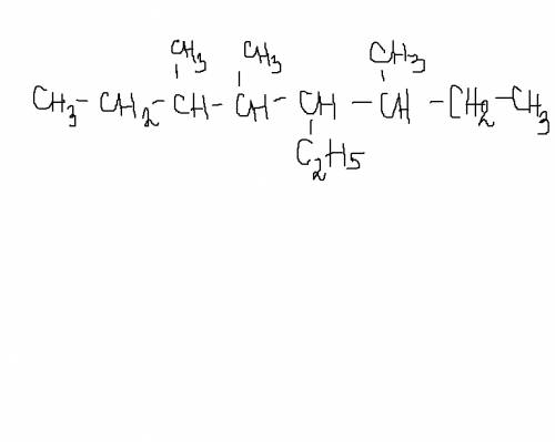 Структурная формула соединения 3,4,6-триметил-5-этилоктан