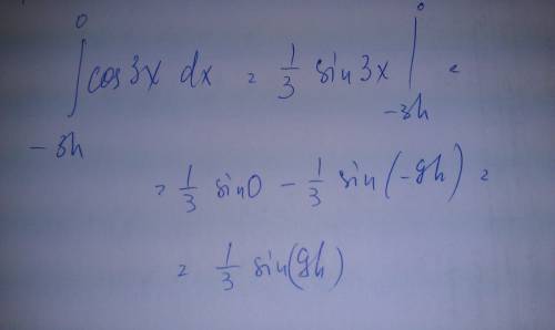 Найти площадь криволинейной трапеции: 0 ∫ cos3xdx -3h