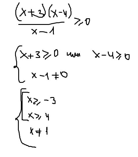 Решите неравенство а)(х+3)(х-4)/х-1 больше либо равно 0 б)(х+6)(х-5)/(х+2)(х-4) больше либо равно 0