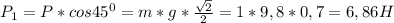 P_{1}=P*cos45^{0}=m*g* \frac{ \sqrt{2} }{2} =1*9,8*0,7=6,86H