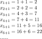 x_{1+1}=1+1=2\\&#10;x_{2+1}=2+2=4\\&#10;x_{3+1}=4+3=7\\&#10;x_{4+1}=7+4=11\\&#10;x_{5+1}=11+5=16\\&#10;x_{6+1}=16+6=22\\&#10; ......&#10;