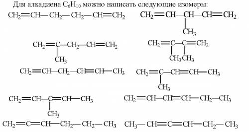 Напишите формулы и названия изомеров углеводорода c6h10, относящиеся к классу алкадиенов