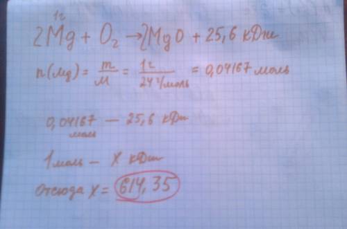 Составьте уравнение, если известно, что при сгорании 1 грамма магния выделяется 25,6 кдж теплоты. зн