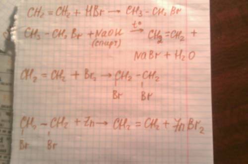 Напишите уравнения реакций, с которых можно осуществить следующие превращения: этилен --> бромэта