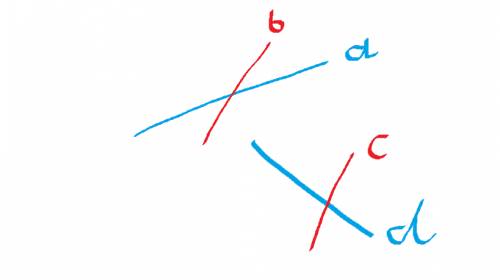 Прямые а и d скрещивающиеся. каждая из прямых b и с пересекает каждую из прямых а и d. могут ли прям