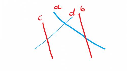 Прямые а и d скрещивающиеся. каждая из прямых b и с пересекает каждую из прямых а и d. могут ли прям