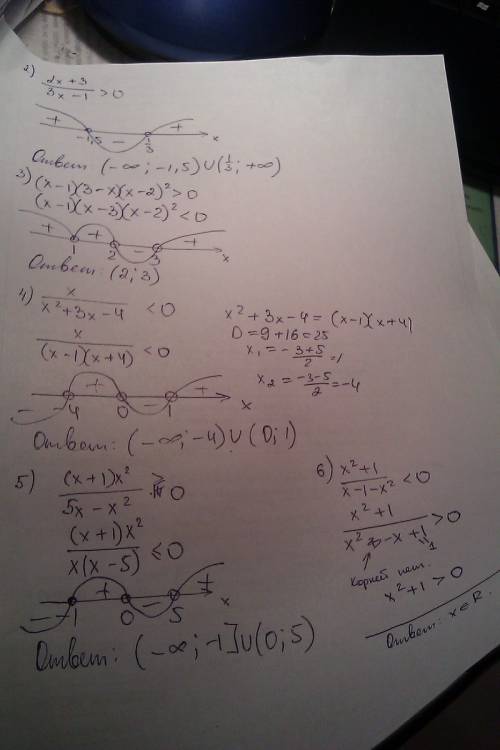 Решите неравенства 2) 2x+3/3x-1> 0 3) (x-1) (3-x) (x-2)^2 > 0 4) x/ x^2+3x-4< 0 5) (x+1)x^2