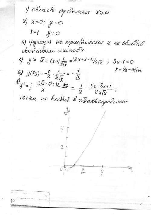 Провести полное исследование функции и построить ее график y=(x-1)*sqrt{x}