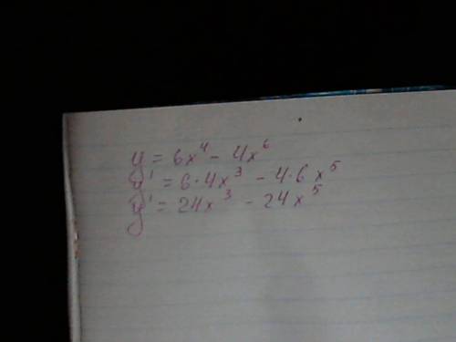 Применение производный к исследование функций y=6x^4-4x^6