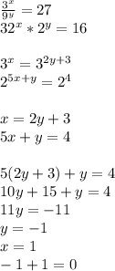 \frac{3^x}{9^y}=27\\&#10; 32^x*2^y=16\\&#10;\\&#10;3^x=3^{2y+3}\\&#10;2^{5x+y}=2^4\\&#10;\\&#10;x=2y+3\\&#10;5x+y=4\\&#10;\\&#10; 5(2y+3)+y=4\\&#10; 10y+15+y=4\\&#10; 11y=-11 \\&#10; y=-1\\&#10; x=1\\&#10;-1+1=0