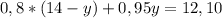 0,8*(14-y)+0,95y=12,10