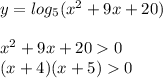 y=log_{5}(x^2+9x+20)\\\\x^2+9x+200\\(x+4)(x+5)0