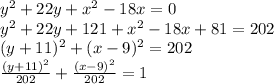 y^2+22y+x^2-18x=0\\&#10;y^2+22y+121+x^2-18x+81=202\\&#10;(y+11)^2+(x-9)^2=202\\&#10;\frac{(y+11)^2}{202}+\frac{(x-9)^2}{202}=1\\&#10;