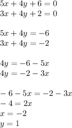 5x+4y+6=0\\&#10;3x+4y+2=0\\&#10;\\&#10;5x+4y=-6\\&#10;3x+4y=-2\\&#10;\\&#10;4y=-6-5x\\&#10;4y=-2-3x\\&#10;\\&#10;-6-5x=-2-3x\\&#10;-4=2x\\&#10;x=-2\\&#10;y=1\\&#10;\\&#10;