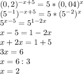 (0,2)^{-x+5}=5*(0,04)^x\\(5^{-1})^{-x+5}=5*(5^{-2})^x\\5^{x-5}=5^{1-2x}\\x-5=1-2x\\x+2x=1+5\\3x=6\\x=6:3\\x=2