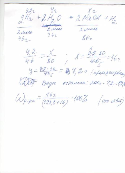 Сводой объемом 200мл плотностью прореагировал кусочек натрия массой 9,2 г.какова концентрация образо