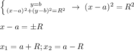 \left \{ {{y=b} \atop {(x-a)^2+(y-b)^2=R^2}} \right. \; \to \; (x-a)^2=R^2\\\\x-a=\pm R\\\\x_1=a+R; x_2=a-R