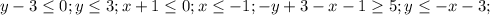 y-3\leq 0;y\leq 3;x+1\leq0;x\leq -1;-y+3-x-1 \geq 5;y \leq -x-3;