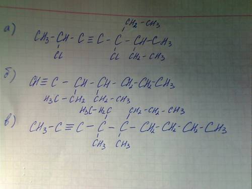 Составьте формулы алкинов и их галогенопроизводных а)2,5-дихлор-5,6-диэтилоктин-3 б)3,4-диэтилгептин