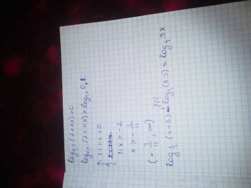 1)log0,2(2+11x)> 0 2)log 1/2(x+8)=log1/2(x-3)=log1/2 3x